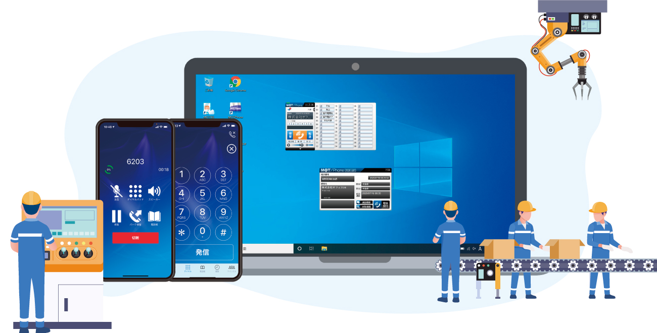 工場向けクラウド電話～老朽化したPHSの入れ替えに最適～
