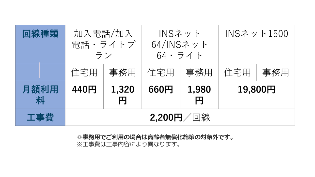 料金表1