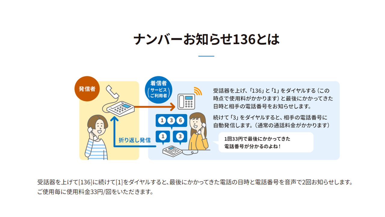 ナンバーお知らせ136