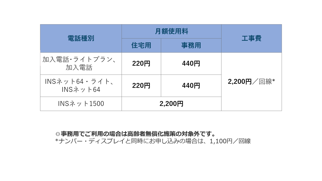 料金表2