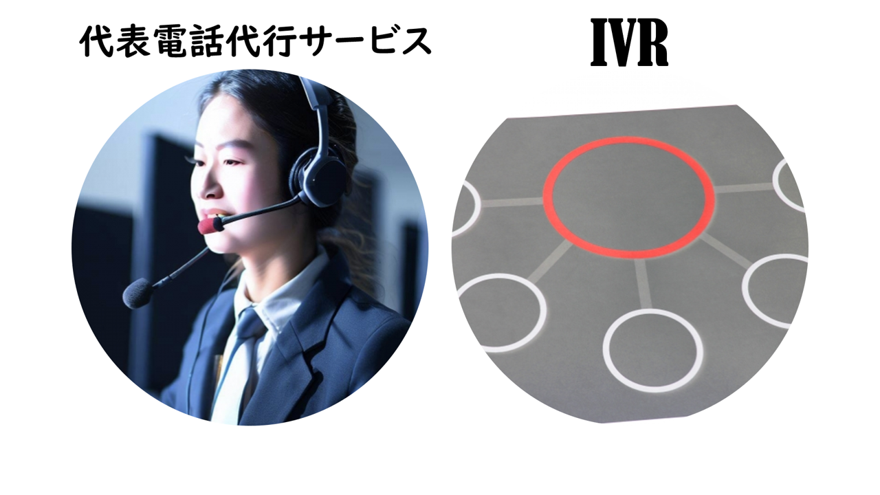 代表電話代行サービス/IVR