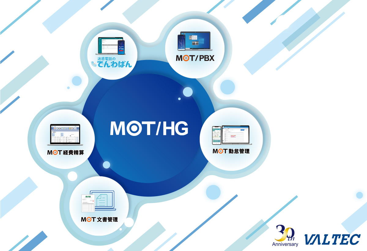mot_campaign2305