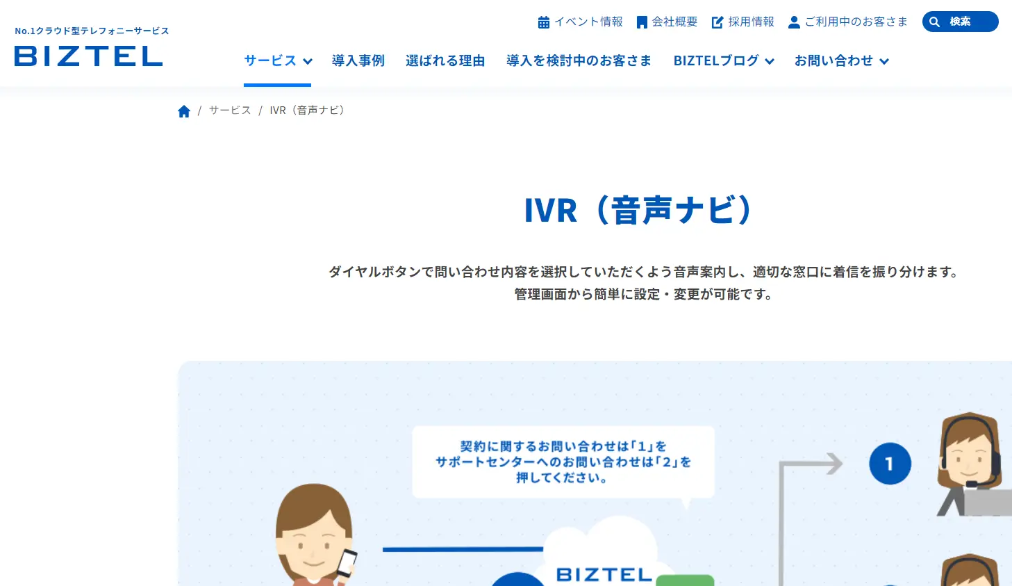 Biztel