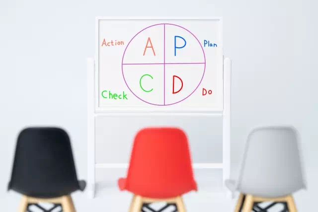 PDCA