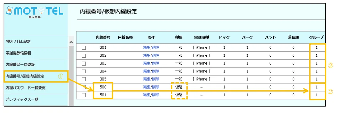 クラウドPBX「MOT/TEL」で電話転送設定画面