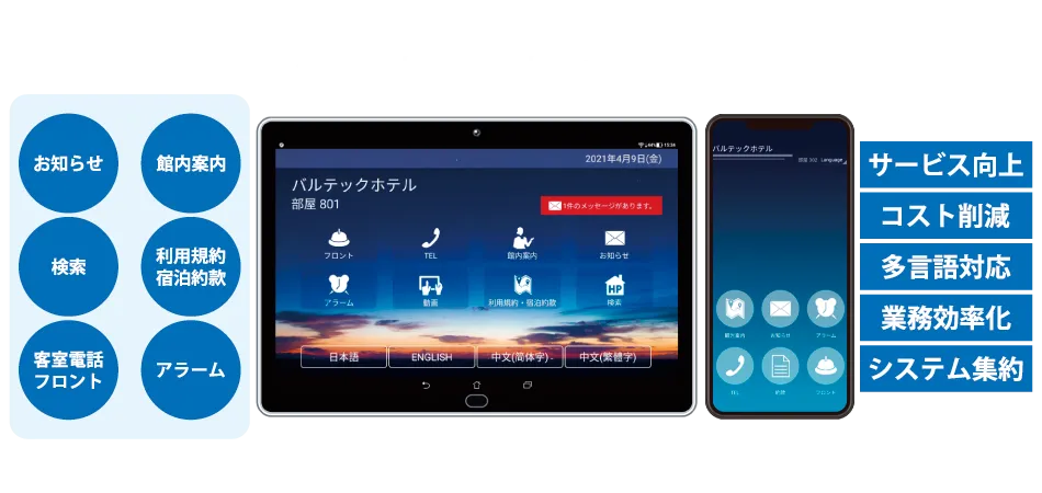 タブレット・スマホで利用できる宿泊施設用サービス「MOT/Hotel Phone（モットホテルフォン）」