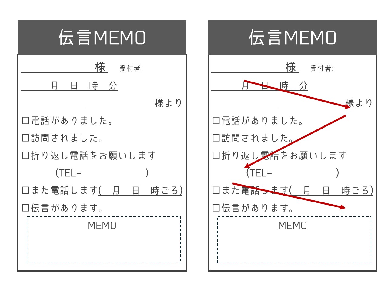 Zの法則のテンプレート