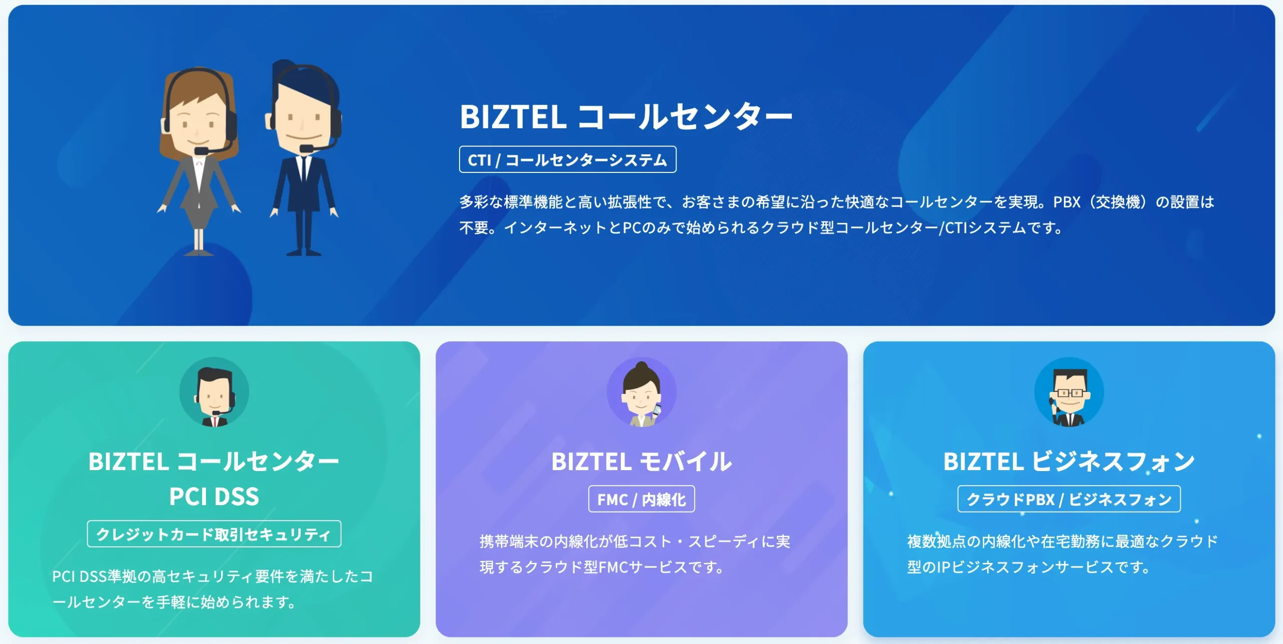BIZTEL