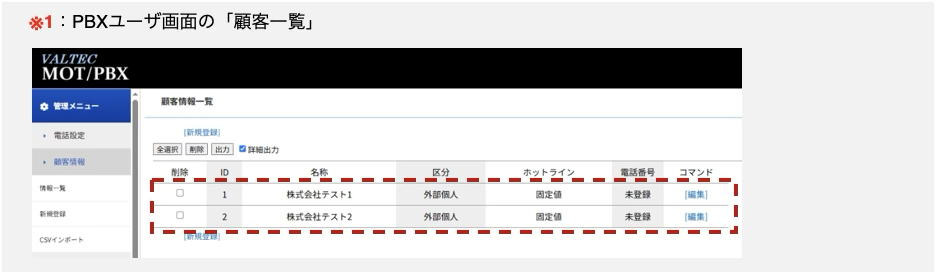 PBXユーザ画面