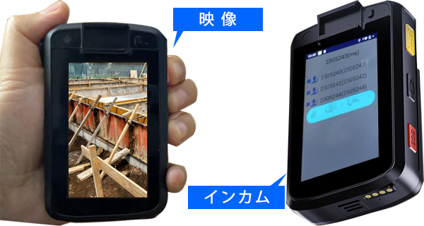 クラウドPBX「モッテル」の利用端末「ウェアラブルカメラ」