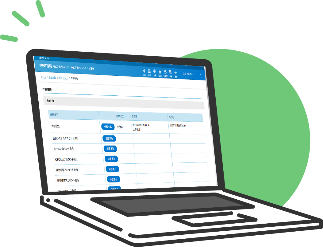 人事・総務向けシステム 「MOT/HG」