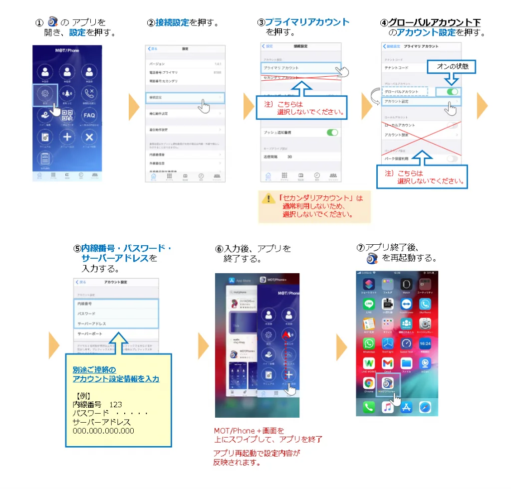 gaccount