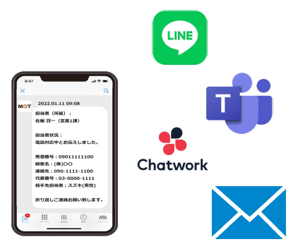 通話内容はチャットで即座に共有