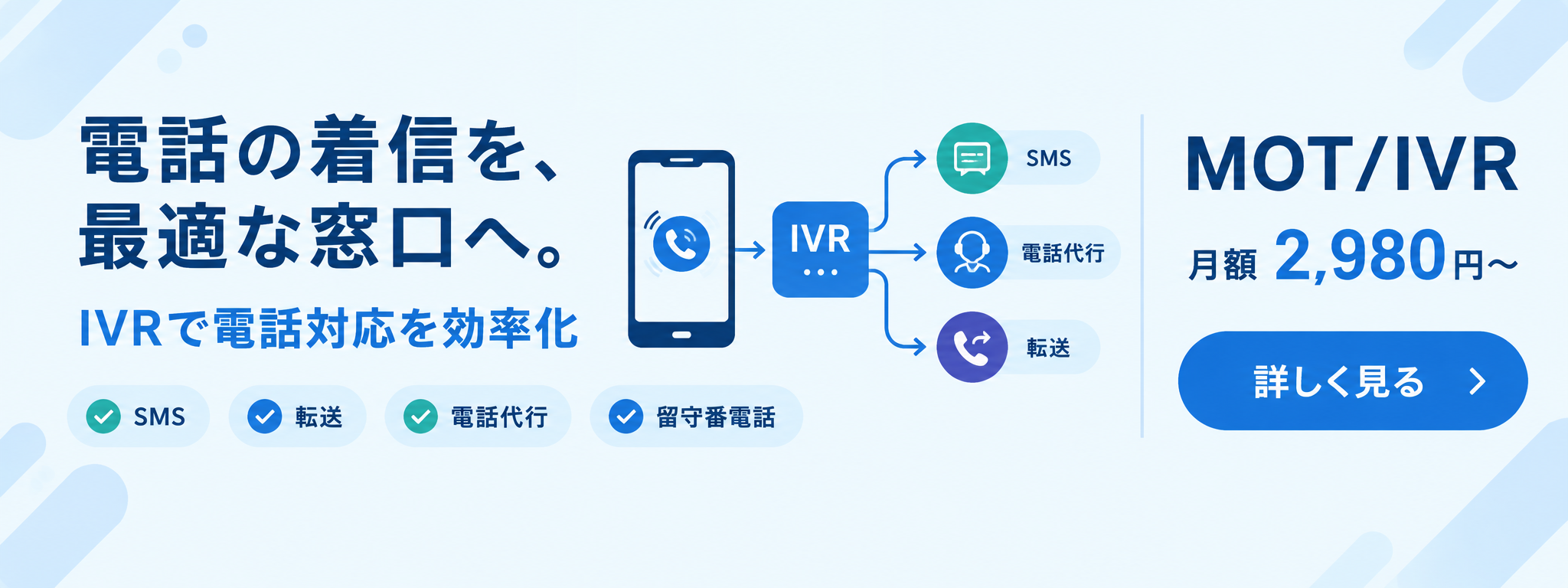 IVR・AI電話対応「MOT/IVR」