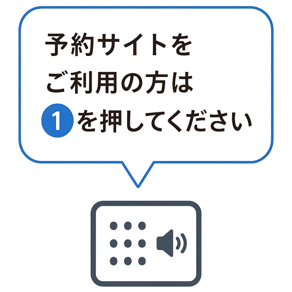 IVRが自動音声で案内