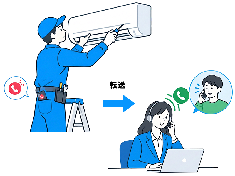 出られない時だけ任せられる